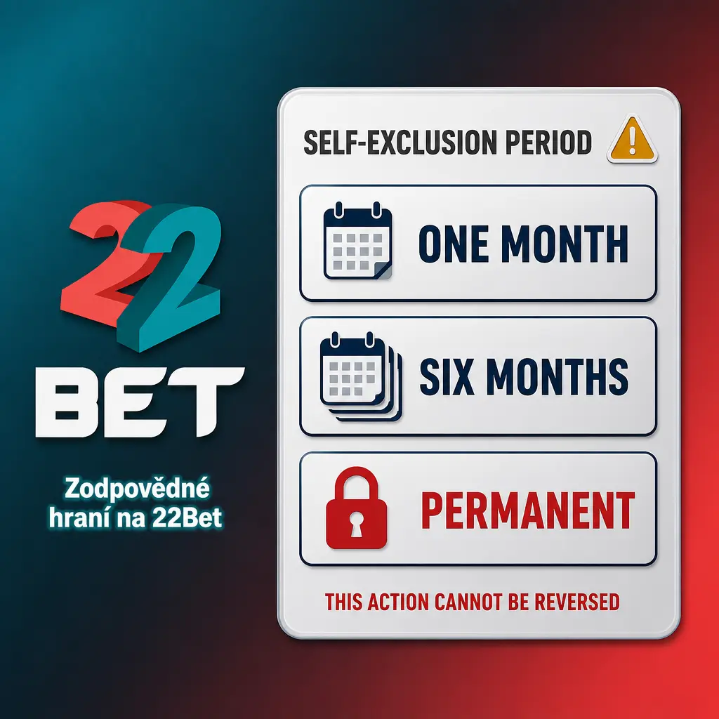 Nástroje zodpovědného hraní na 22Bet: limity vkladů, samovyloučení a ochrana hráčů mladších 18 let
